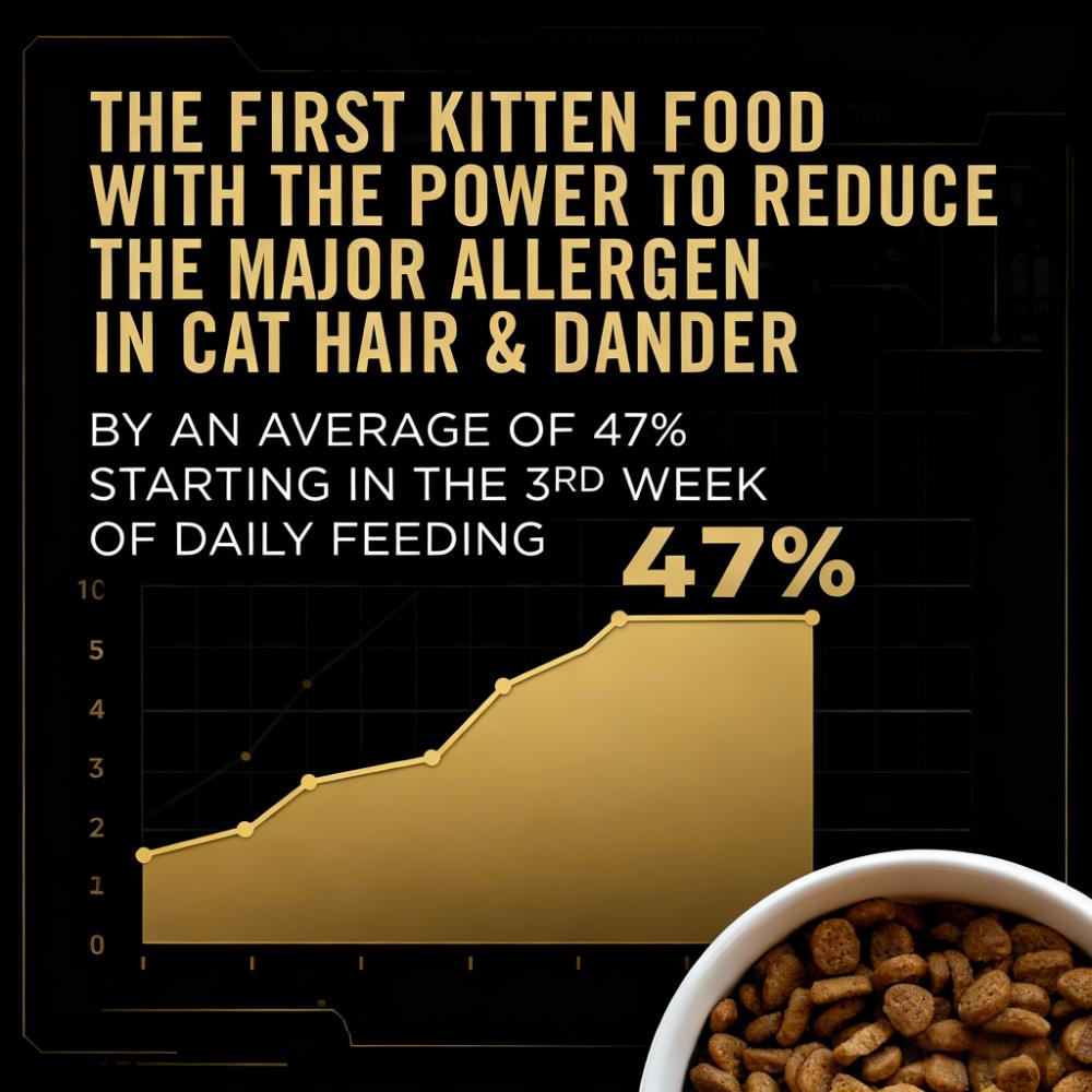 LiveClear Kitten Food with Allergen Reduction Technology