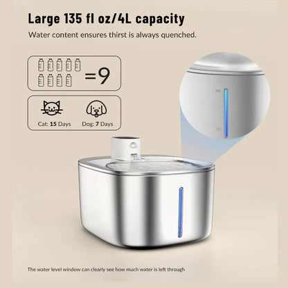 PetPure™ Smart Cat Fountain + Free Fur Brush – Healthy Pets, Happy Life