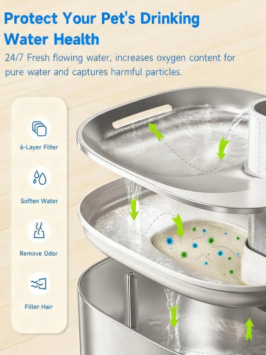 8-Pack Long-Last Filter Kit for Cordless Pet Water Fountain