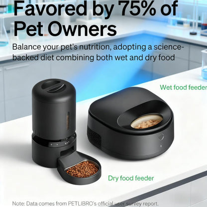 Smart Refrigerated Wet Food Feeder for Pets with App Control