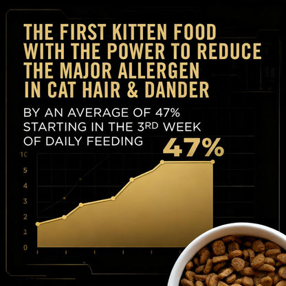 LiveClear Kitten Food with Allergen Reduction Technology